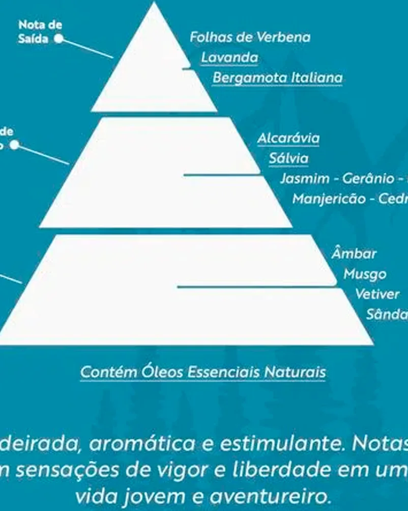 Acquaroma agua perfumada dia a dia roupa (foto 3)