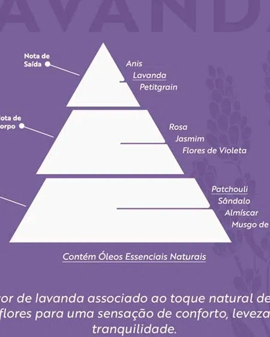 Acquaroma agua perfumada dia a dia roupa (foto 2)